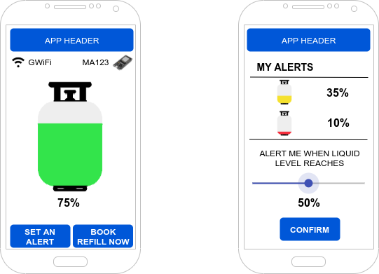 Figure 6: Mock screens for the application