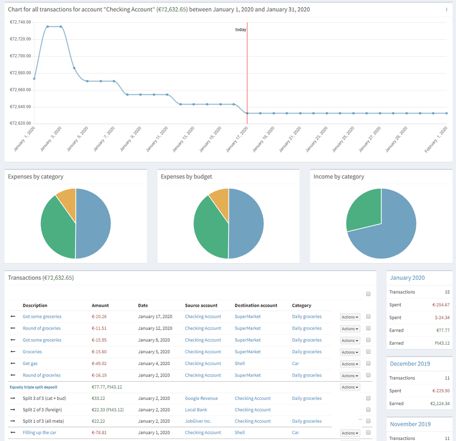Figure 1: Sample Firefly Dashboard taken from https://www.firefly-iii.org/#screenshots